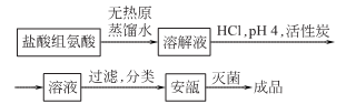 L-蘇氨酸